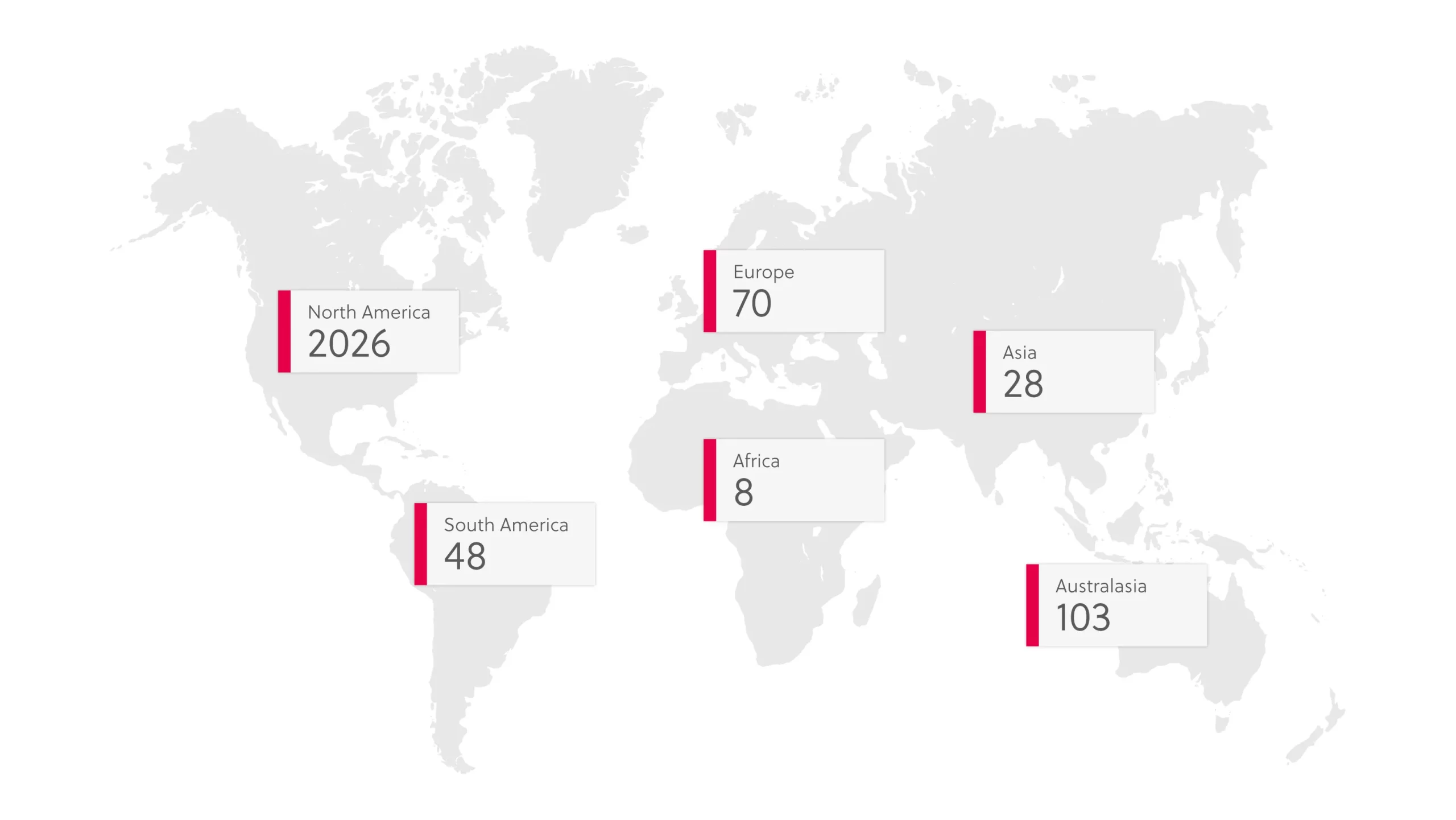 Map of DME projects